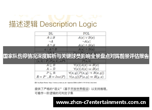 国家队伤停情况深度解析与关键球员影响全景盘点对阵前景评估报告